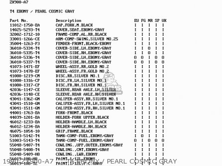 1990 ZX900-A7     T4 EBONY / PEARL COSMIC GRAY - ZX900A7 GPZ900R 1990 EUROPE UK FG NR SD SP