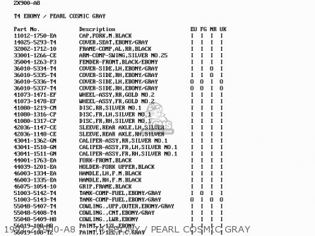 1991 ZX900-A8     T4 EBONY / PEARL COSMIC GRAY - ZX900A7 GPZ900R 1990 EUROPE UK FG NR SD SP