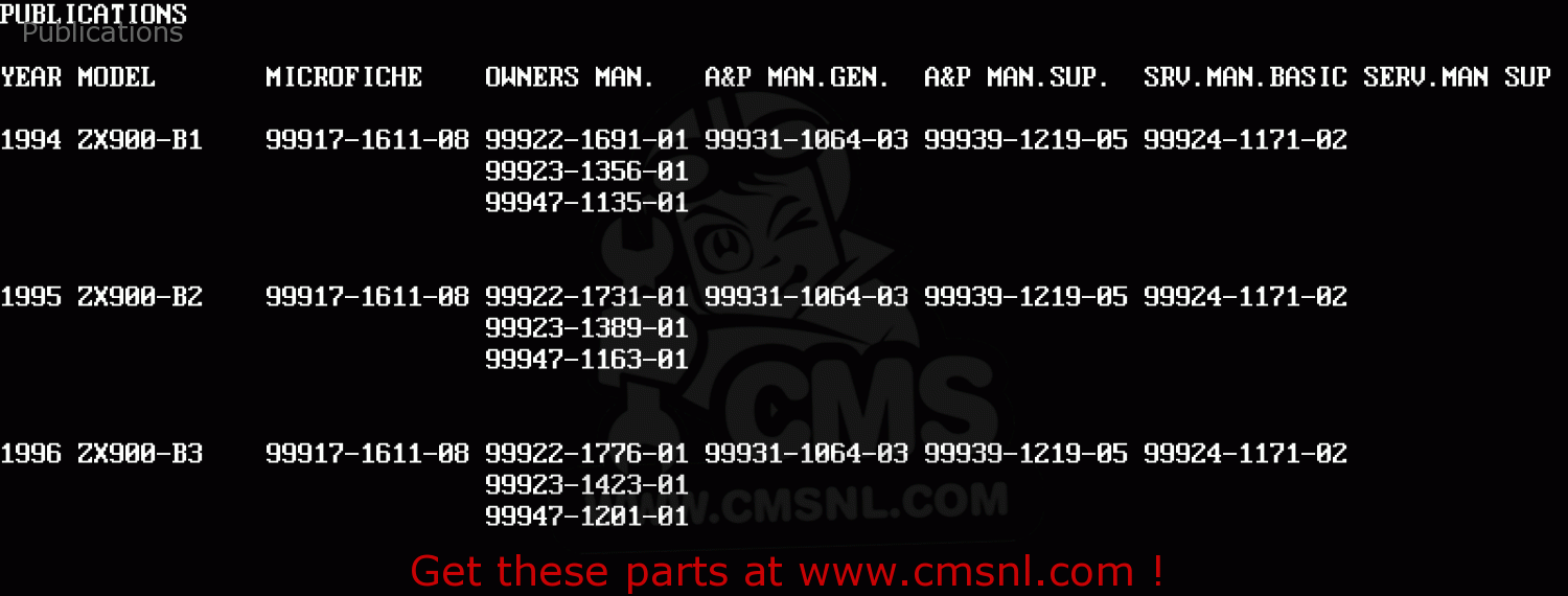 Publications ZX900B1 NINJA ZX9R 1994 EU UK FR NL AR FG GR IT NR SD SP ST