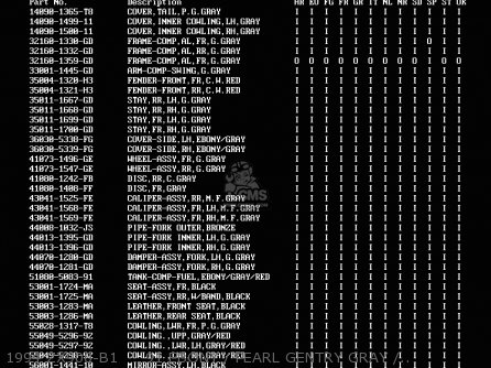 1994 ZX900-B1     91 EBONY / PEARL GENTRY GRAY / CANDY WINE - ZX900B1 NINJA ZX9R 1994 EU UK FR NL AR FG GR IT NR SD SP ST