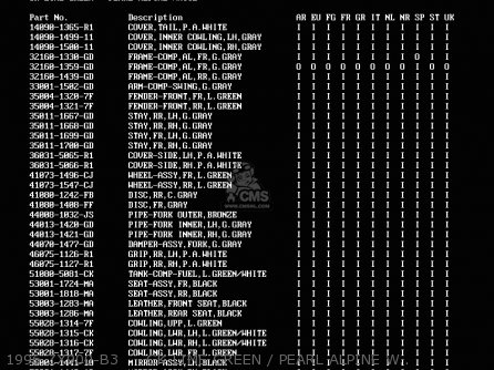 1996 ZX900-B3     CK LIME GREEN / PEARL ALPINE WHITE - ZX900B1 NINJA ZX9R 1994 EU UK FR NL AR FG GR IT NR SD SP ST