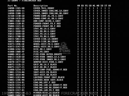 1996 ZX900-B3     J3 EBONY / FIRECRACKER RED - ZX900B1 NINJA ZX9R 1994 EU UK FR NL AR FG GR IT NR SD SP ST