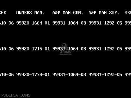 PUBLICATIONS - ZX900B1 NINJA ZX9R 1994 USA CALIFORNIA CANADA