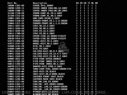 Kawasaki ZX900B2 NINJA ZX9R 1995 EU UK FR NL AR FG GR IT NR SD SP