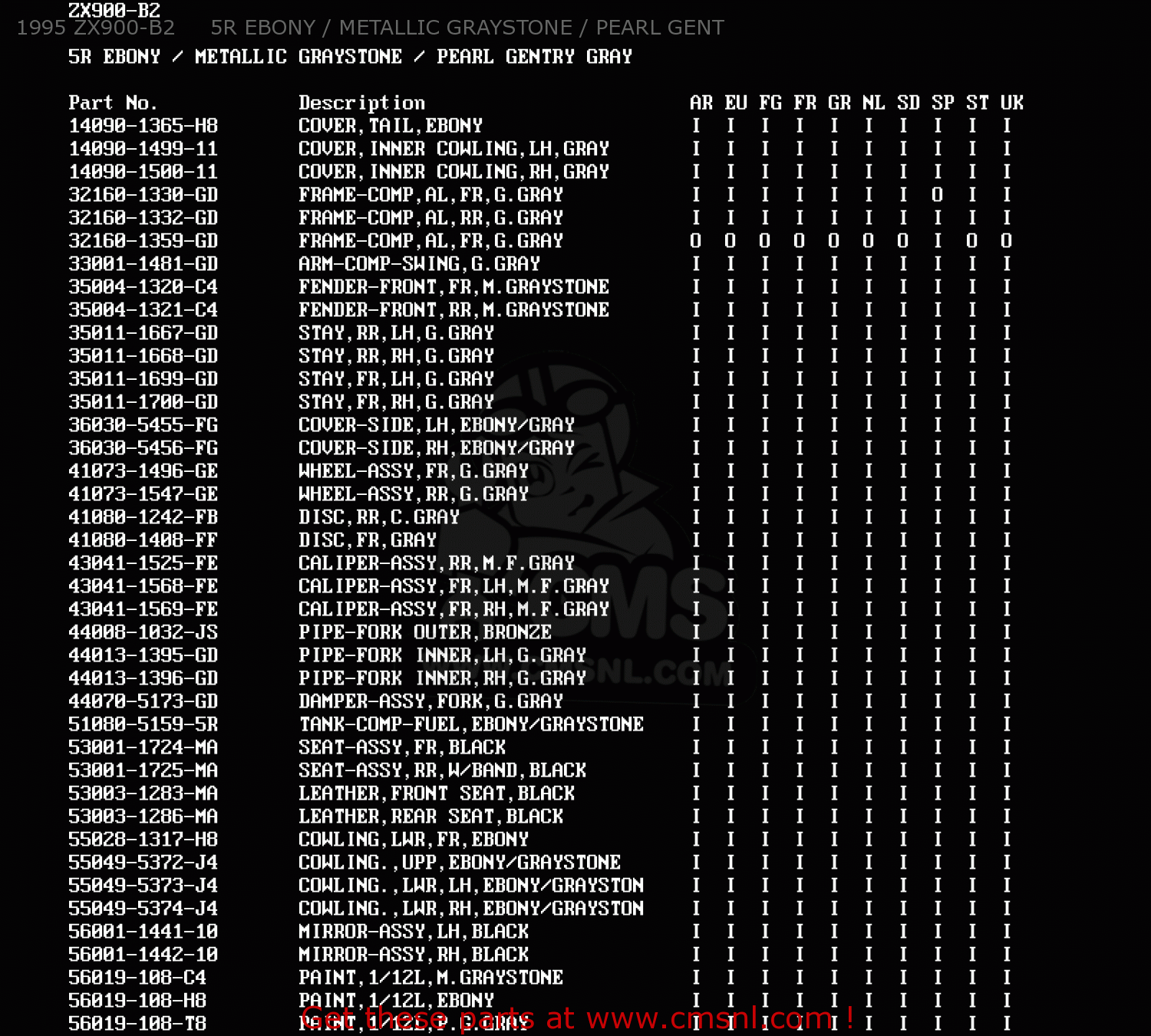 1995 ZX900-B2     5R EBONY / METALLIC GRAYSTONE / PEARL GENT ZX900B2 NINJA ZX9R 1995 EU UK FR NL AR FG GR IT NR SD SP ST