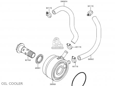 OIL COOLER - ZX900B2 NINJA ZX9R 1995 EU UK FR NL AR FG GR IT NR SD SP ST