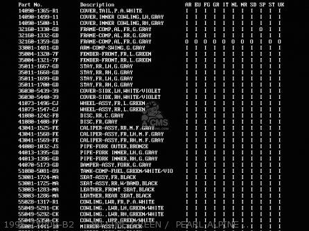 1995 ZX900-B2     89 LIME GREEN /  PEARL ALPINE WHITE / JET - ZX900B2 NINJA ZX9R 1995 EU UK FR NL AR FG GR IT NR SD SP ST