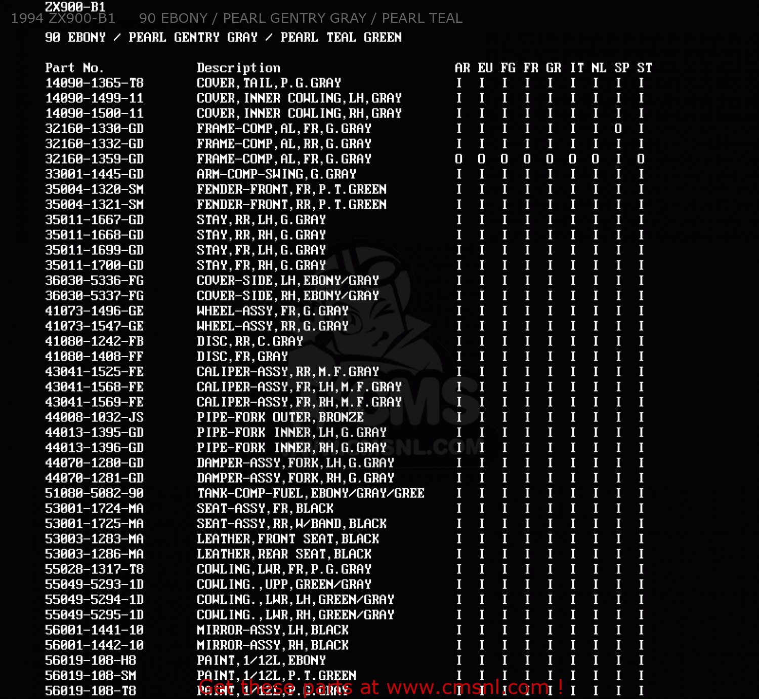 1994 ZX900-B1     90 EBONY / PEARL GENTRY GRAY / PEARL TEAL ZX900B3 NINJA ZX9R 1996 EU UK FR NL AR FG GR IT NR SD SP ST