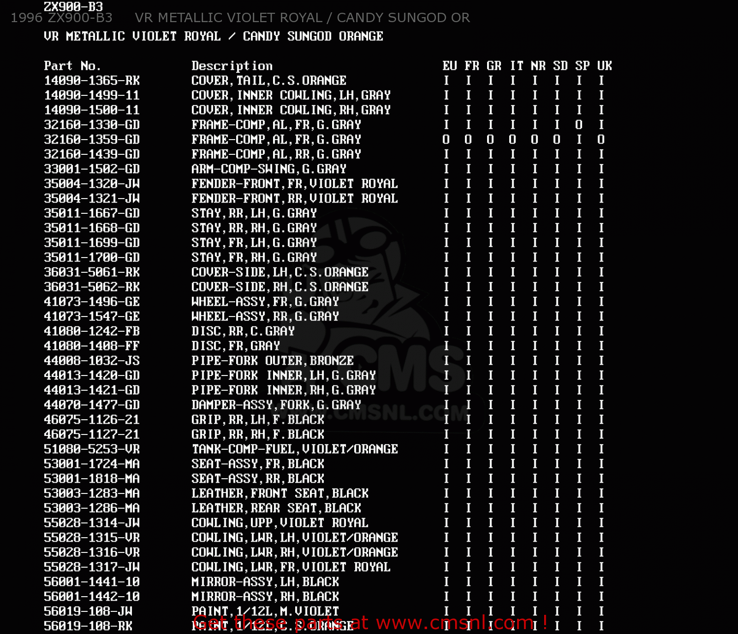 1996 ZX900-B3     VR METALLIC VIOLET ROYAL / CANDY SUNGOD OR ZX900B3 NINJA ZX9R 1996 EU UK FR NL AR FG GR IT NR SD SP ST