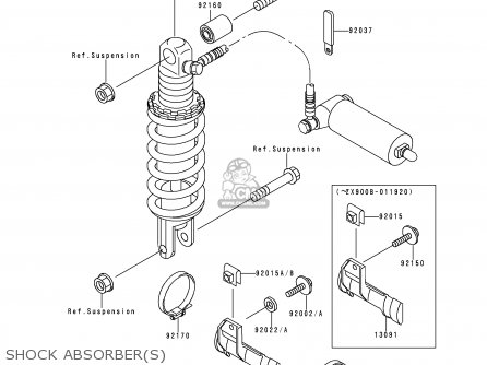 SHOCK ABSORBER(S) - ZX900B3 NINJA ZX9R 1996 EU UK FR NL AR FG GR IT NR SD SP ST