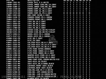 1994 ZX900-B1     89 LIME GREEN /  PEARL ALPINE WHITE / JET - ZX900B3 NINJA ZX9R 1996 EU UK FR NL AR FG GR IT NR SD SP ST