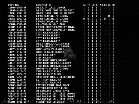 1996 ZX900-B3     VR METALLIC VIOLET ROYAL / CANDY SUNGOD OR - ZX900B3 NINJA ZX9R 1996 EU UK FR NL AR FG GR IT NR SD SP ST