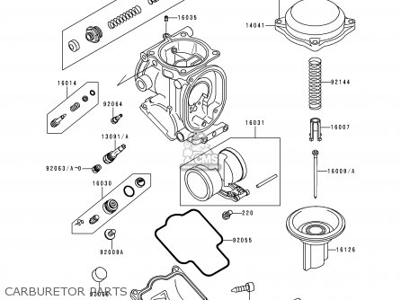 CARBURETOR PARTS - ZX900B3 NINJA ZX9R 1996 USA CALIFORNIA CANADA