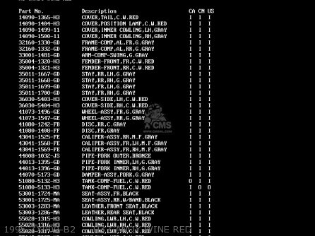 1995 ZX900-B2     H3 CANDY WINE RED - ZX900B3 NINJA ZX9R 1996 USA CALIFORNIA CANADA