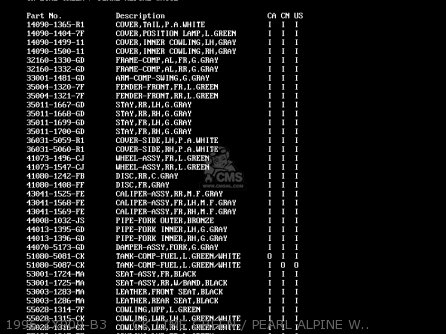 1996 ZX900-B3     CK LIME GREEN / PEARL ALPINE WHITE - ZX900B3 NINJA ZX9R 1996 USA CALIFORNIA CANADA