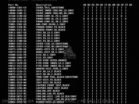 Kawasaki ZX900B4 NINJA ZX9R 1997 EUROPE UK FR NL AR FG GR IT NR SD