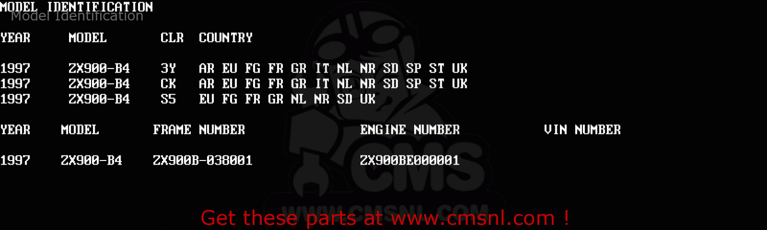 Model Identification ZX900B4 NINJA ZX9R 1997 EUROPE UK FR NL AR FG GR IT NR SD SP ST