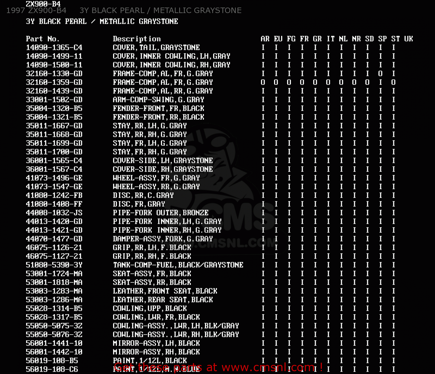 1997 ZX900-B4     3Y BLACK PEARL / METALLIC GRAYSTONE ZX900B4 NINJA ZX9R 1997 EUROPE UK FR NL AR FG GR IT NR SD SP ST
