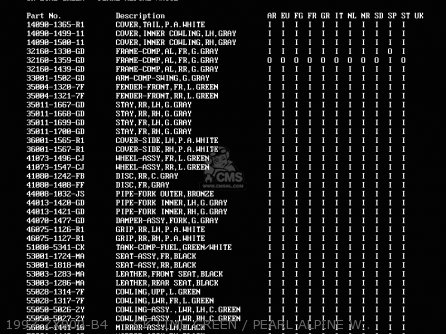 1997 ZX900-B4     CK LIME GREEN / PEARL ALPINE WHITE - ZX900B4 NINJA ZX9R 1997 EUROPE UK FR NL AR FG GR IT NR SD SP ST