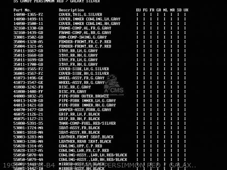 1997 ZX900-B4     S5 CANDY PERSIMMON RED / GALAXY SILVER - ZX900B4 NINJA ZX9R 1997 EUROPE UK FR NL AR FG GR IT NR SD SP ST