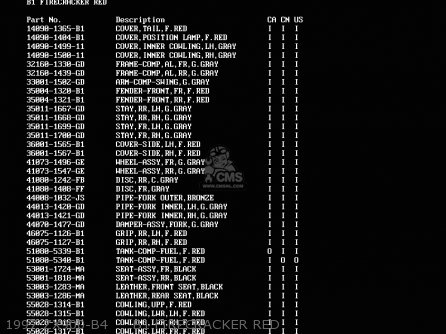 1997 ZX900-B4     B1 FIRECRACKER RED - ZX900B4 NINJA ZX9R 1997 USA CALIFORNIA CANADA