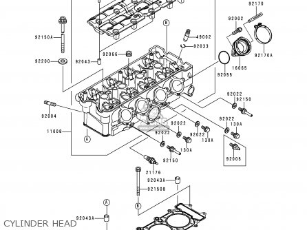 Zx hotsell 900 nederland