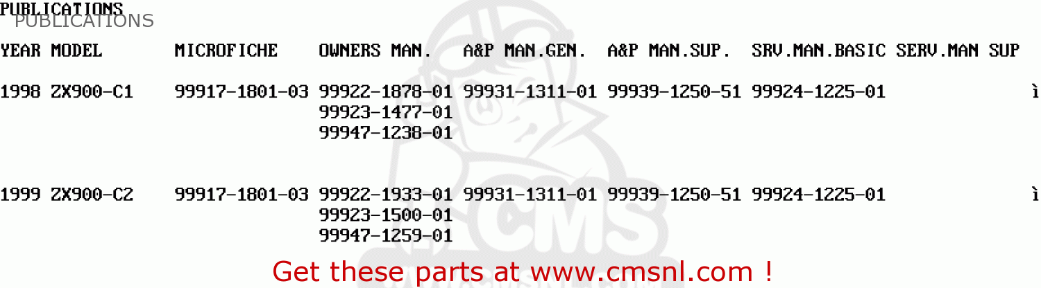 PUBLICATIONS ZX900C1 NINJA ZX9R 1998 EUROPE UK FR NL AR FG GR IT NR SD SP