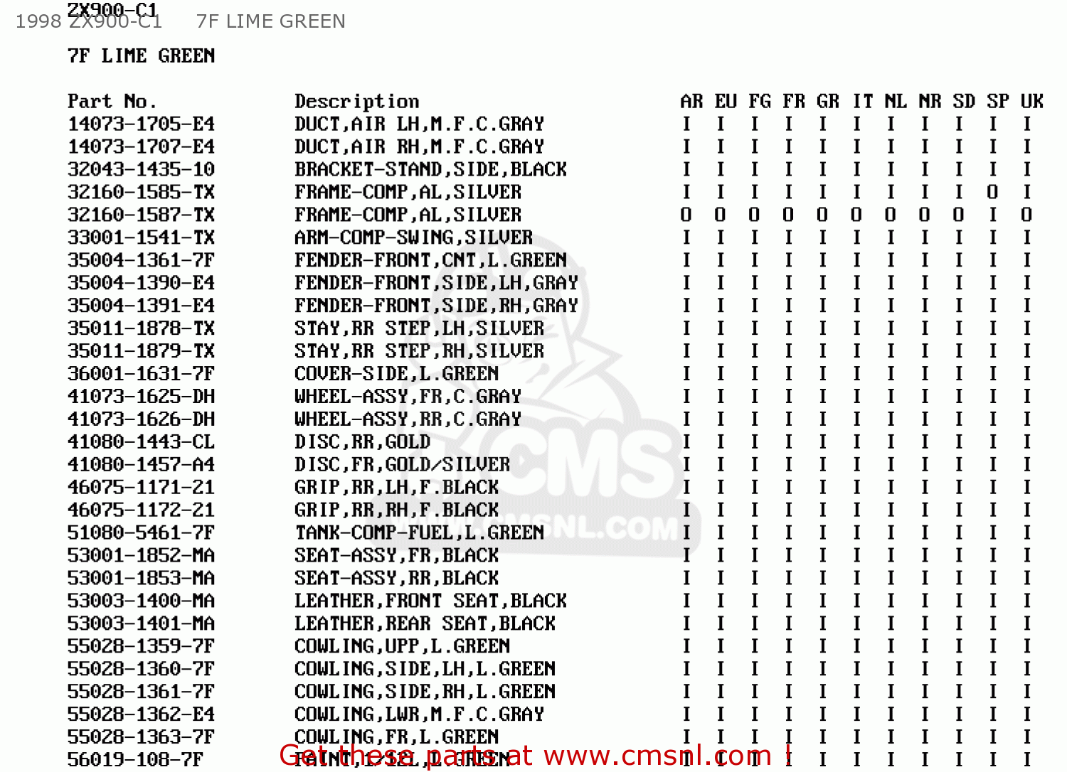 1998 ZX900-C1     7F LIME GREEN ZX900C1 NINJA ZX9R 1998 EUROPE UK FR NL AR FG GR IT NR SD SP