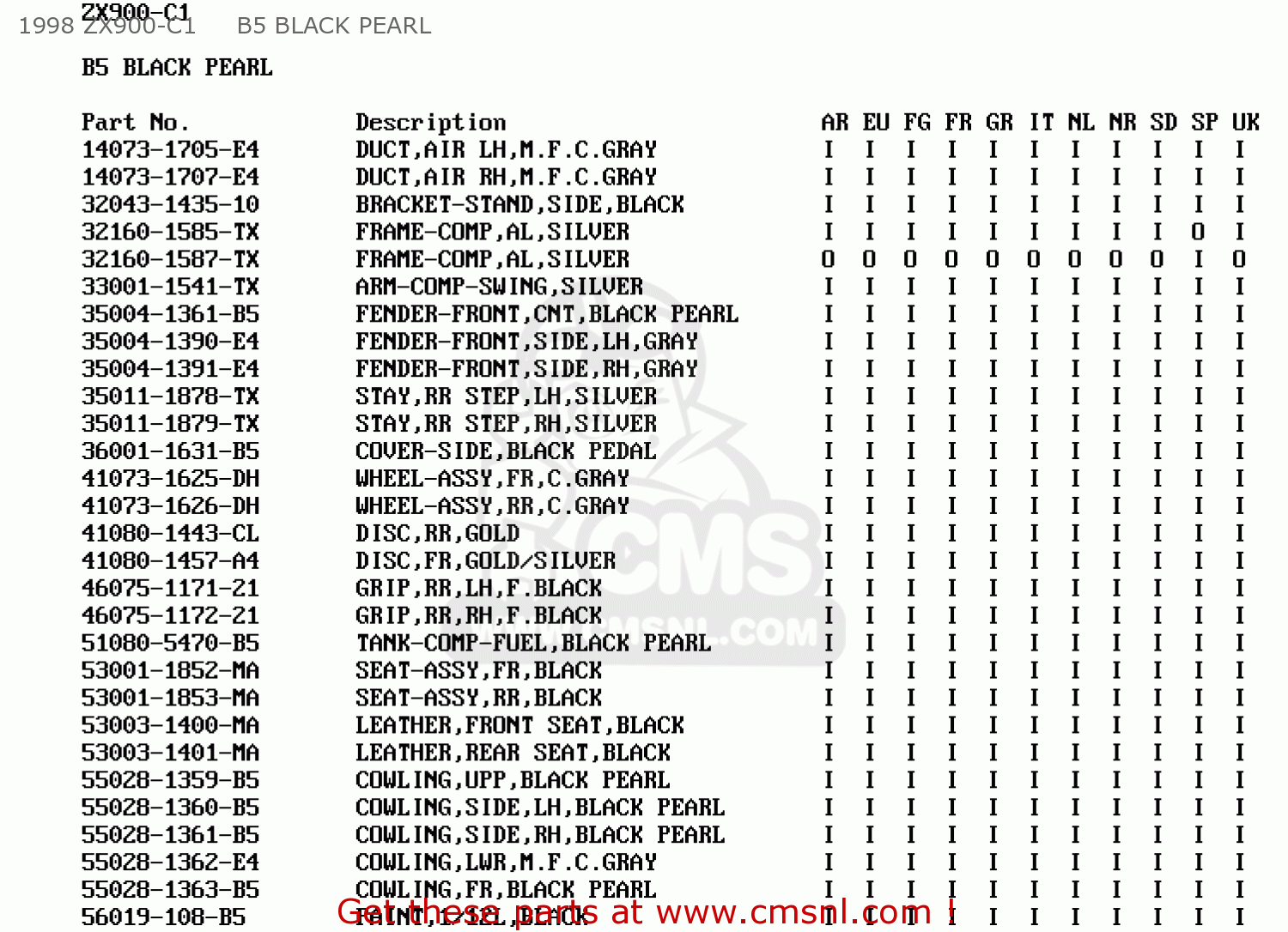 1998 ZX900-C1     B5 BLACK PEARL ZX900C1 NINJA ZX9R 1998 EUROPE UK FR NL AR FG GR IT NR SD SP