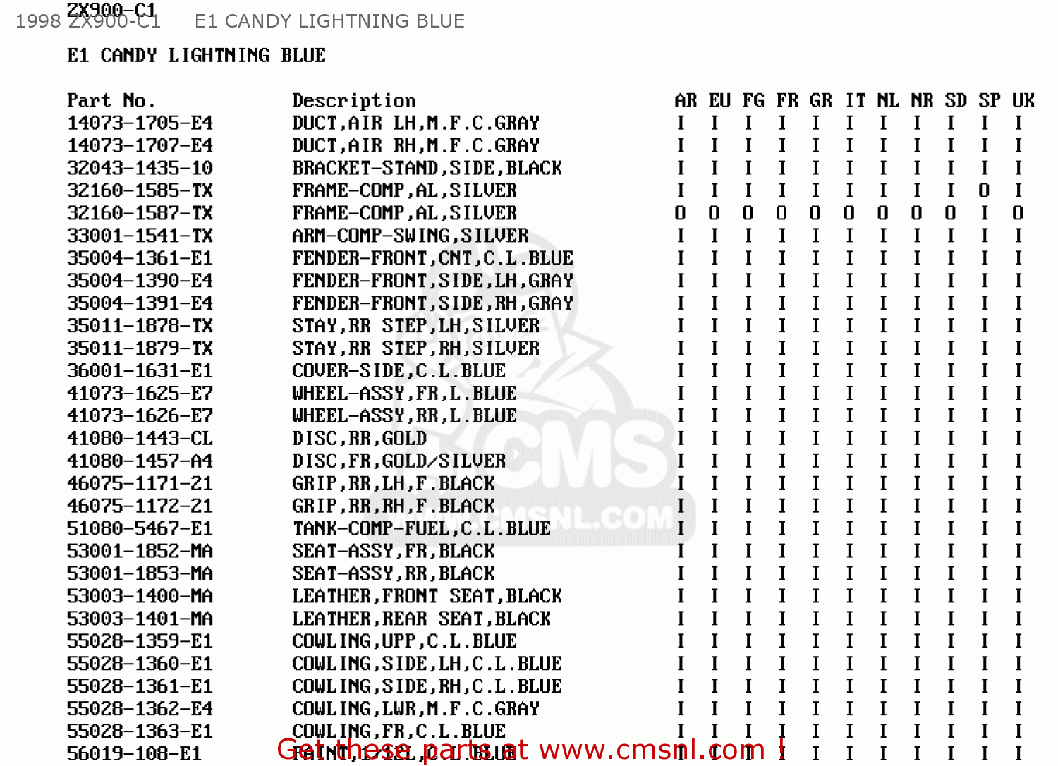 1998 ZX900-C1     E1 CANDY LIGHTNING BLUE ZX900C1 NINJA ZX9R 1998 EUROPE UK FR NL AR FG GR IT NR SD SP