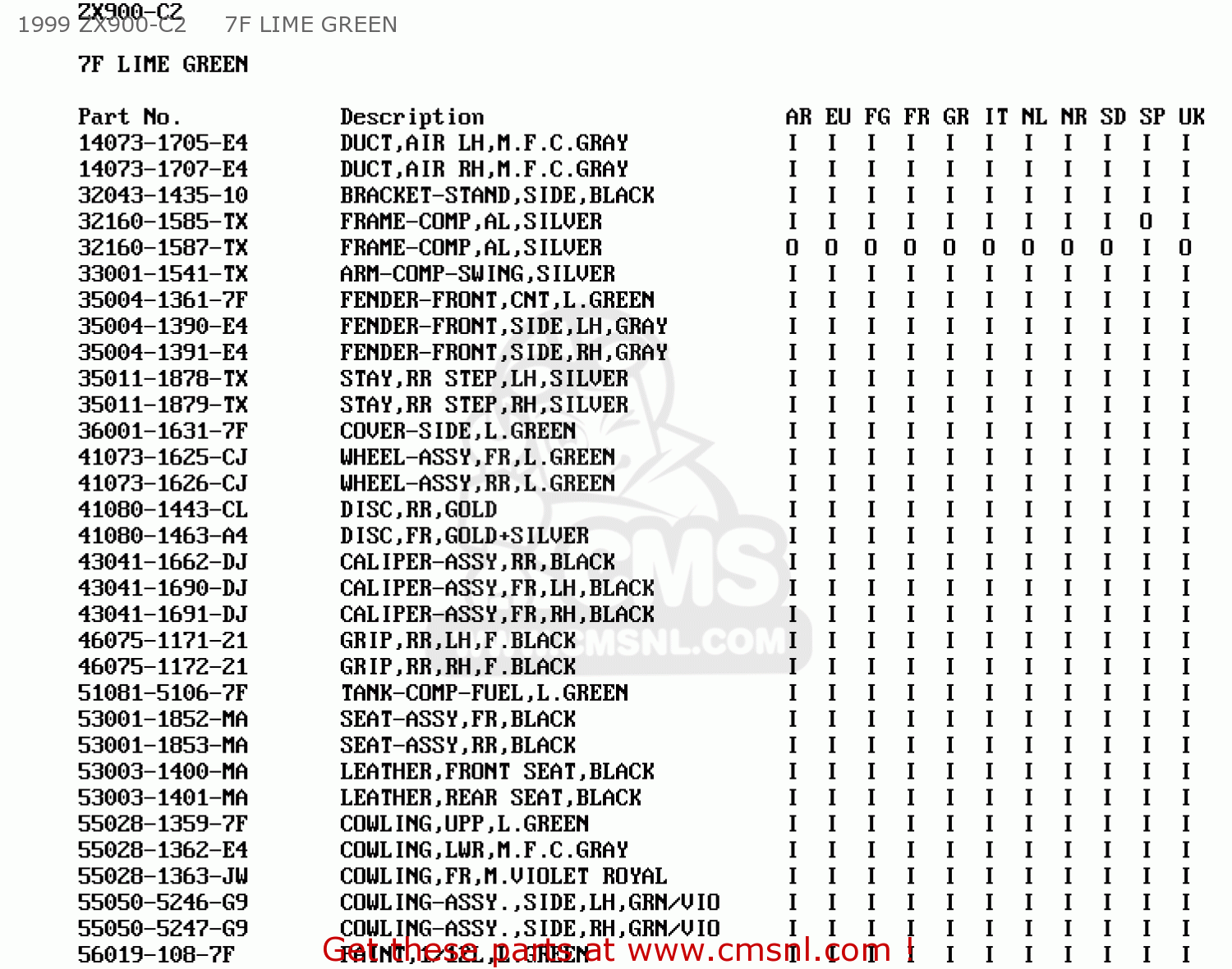 1999 ZX900-C2     7F LIME GREEN ZX900C1 NINJA ZX9R 1998 EUROPE UK FR NL AR FG GR IT NR SD SP