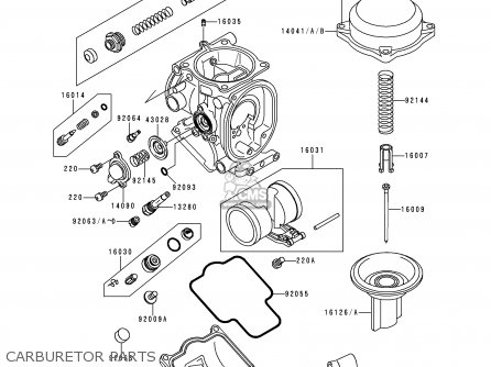 CARBURETOR PARTS - ZX900C1 NINJA ZX9R 1998 EUROPE UK FR NL AR FG GR IT NR SD SP