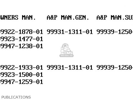 PUBLICATIONS - ZX900C1 NINJA ZX9R 1998 EUROPE UK FR NL AR FG GR IT NR SD SP