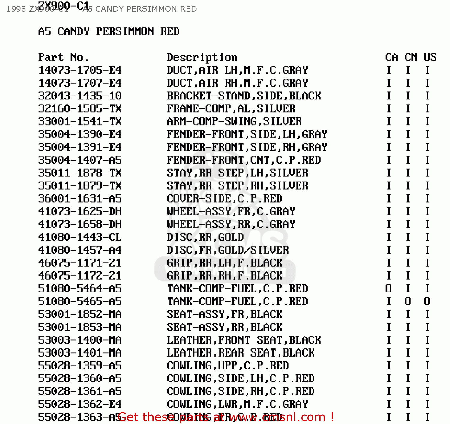1998 ZX900-C1     A5 CANDY PERSIMMON RED ZX900C1 NINJA ZX9R 1998 USA CALIFORNIA CANADA