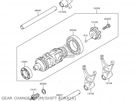 GEAR CHANGE DRUM/SHIFT FORK(S) - ZX900C2 NINJA ZX9R 1999 EUROPE UK FR NL AR FG GR IT NR SD SP