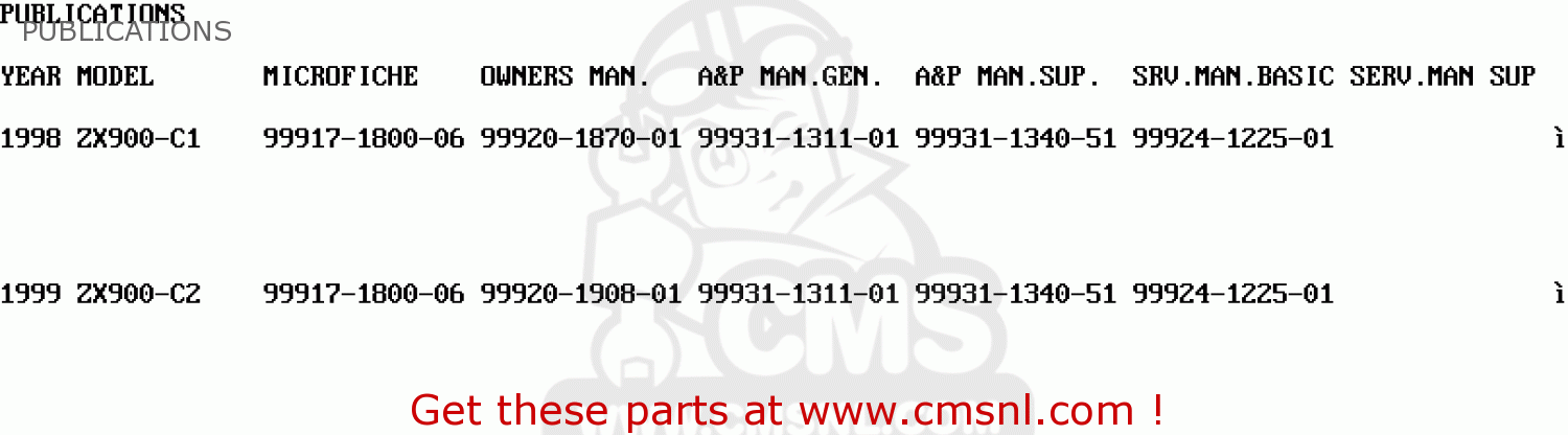 PUBLICATIONS ZX900C2 NINJA ZX9R 1999 USA CALIFORNIA CANADA