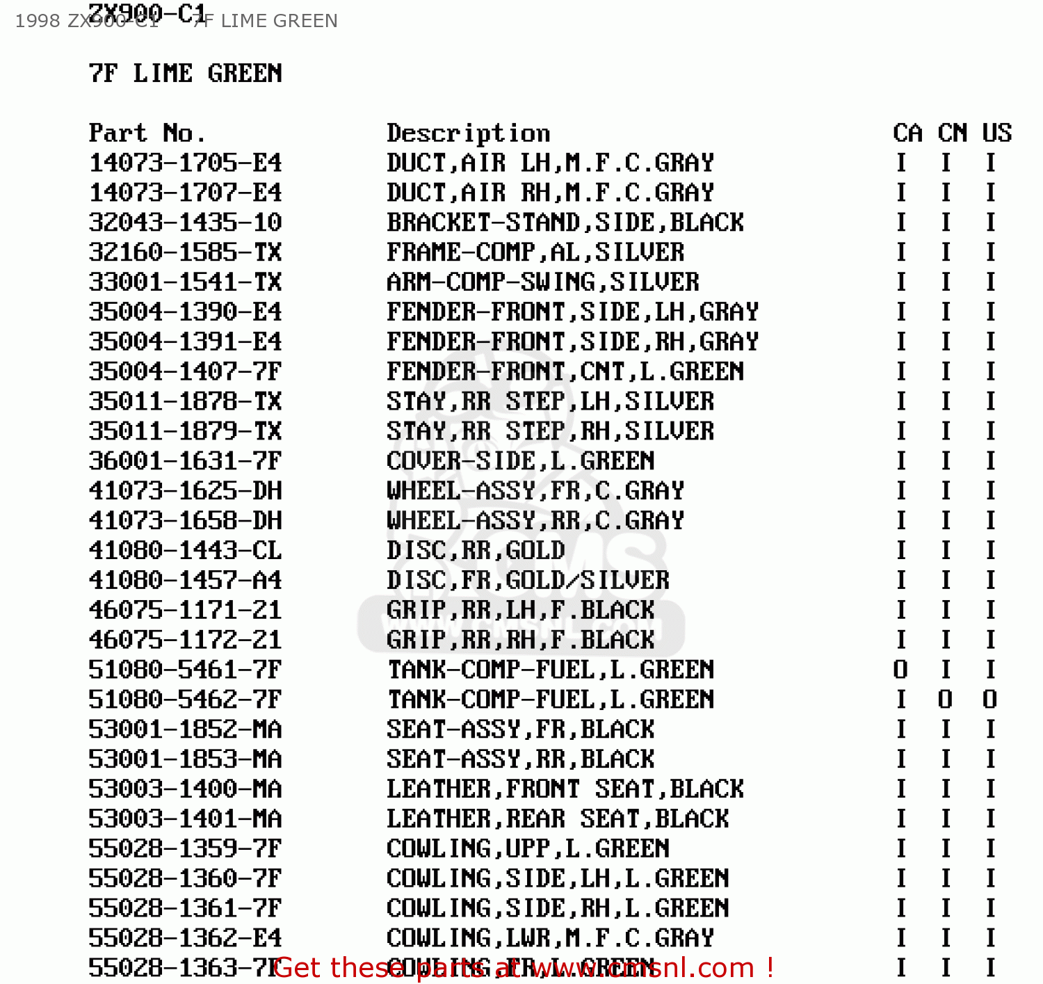 1998 ZX900-C1     7F LIME GREEN ZX900C2 NINJA ZX9R 1999 USA CALIFORNIA CANADA