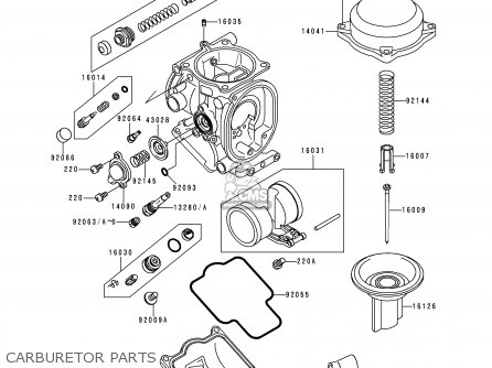 CARBURETOR PARTS - ZX900C2 NINJA ZX9R 1999 USA CALIFORNIA CANADA