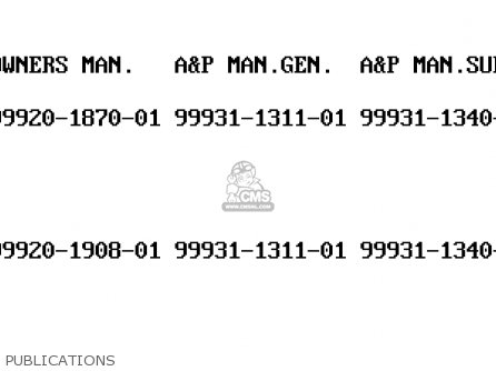 PUBLICATIONS - ZX900C2 NINJA ZX9R 1999 USA CALIFORNIA CANADA