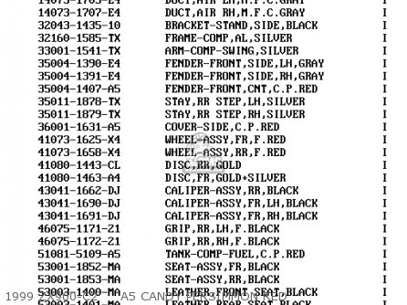 1999 ZX900-C2     A5 CANDY PERSIMMON RED - ZX900C2 NINJA ZX9R 1999 USA CALIFORNIA CANADA