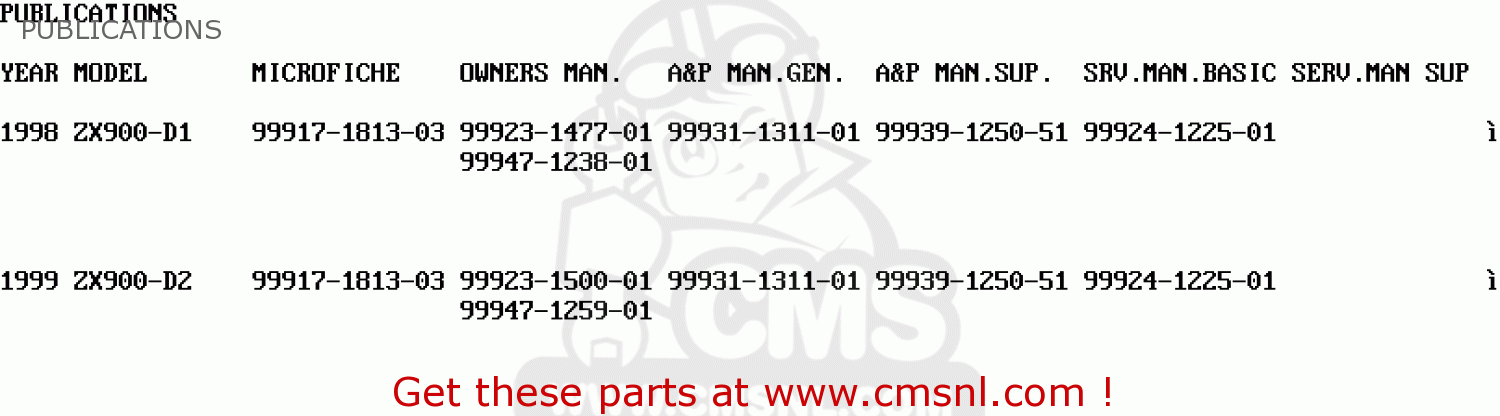 PUBLICATIONS ZX900D1 NINJA ZX9R 1998 FG ST