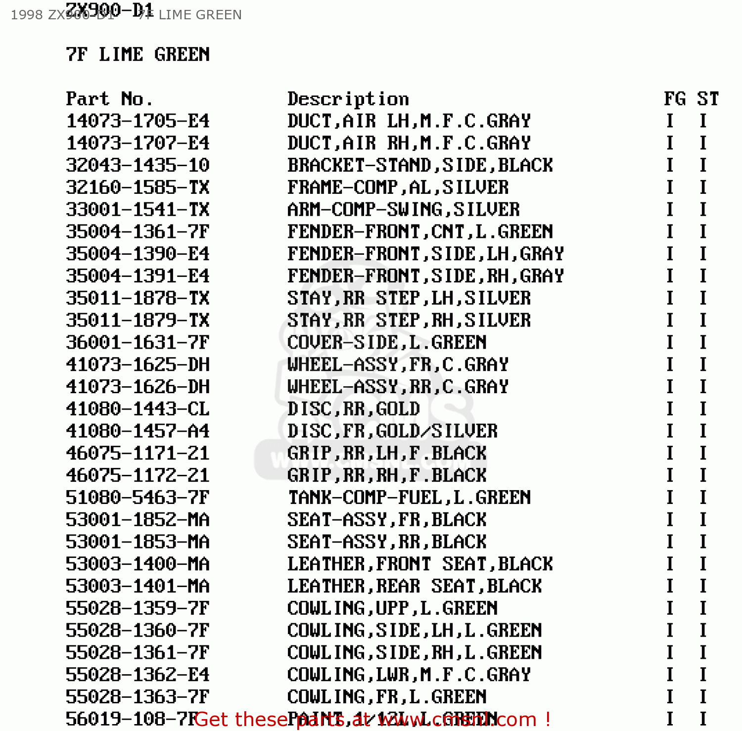 1998 ZX900-D1     7F LIME GREEN ZX900D1 NINJA ZX9R 1998 FG ST