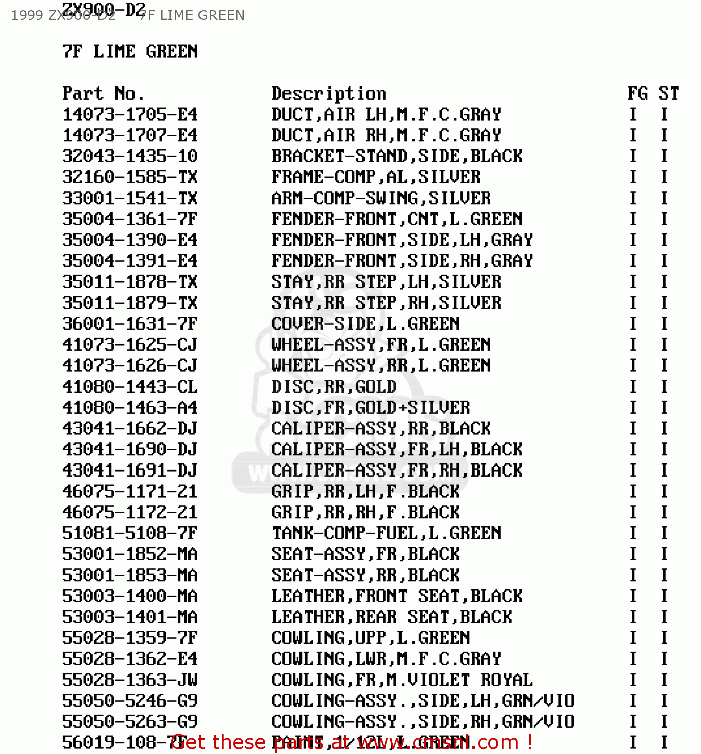 1999 ZX900-D2     7F LIME GREEN ZX900D1 NINJA ZX9R 1998 FG ST