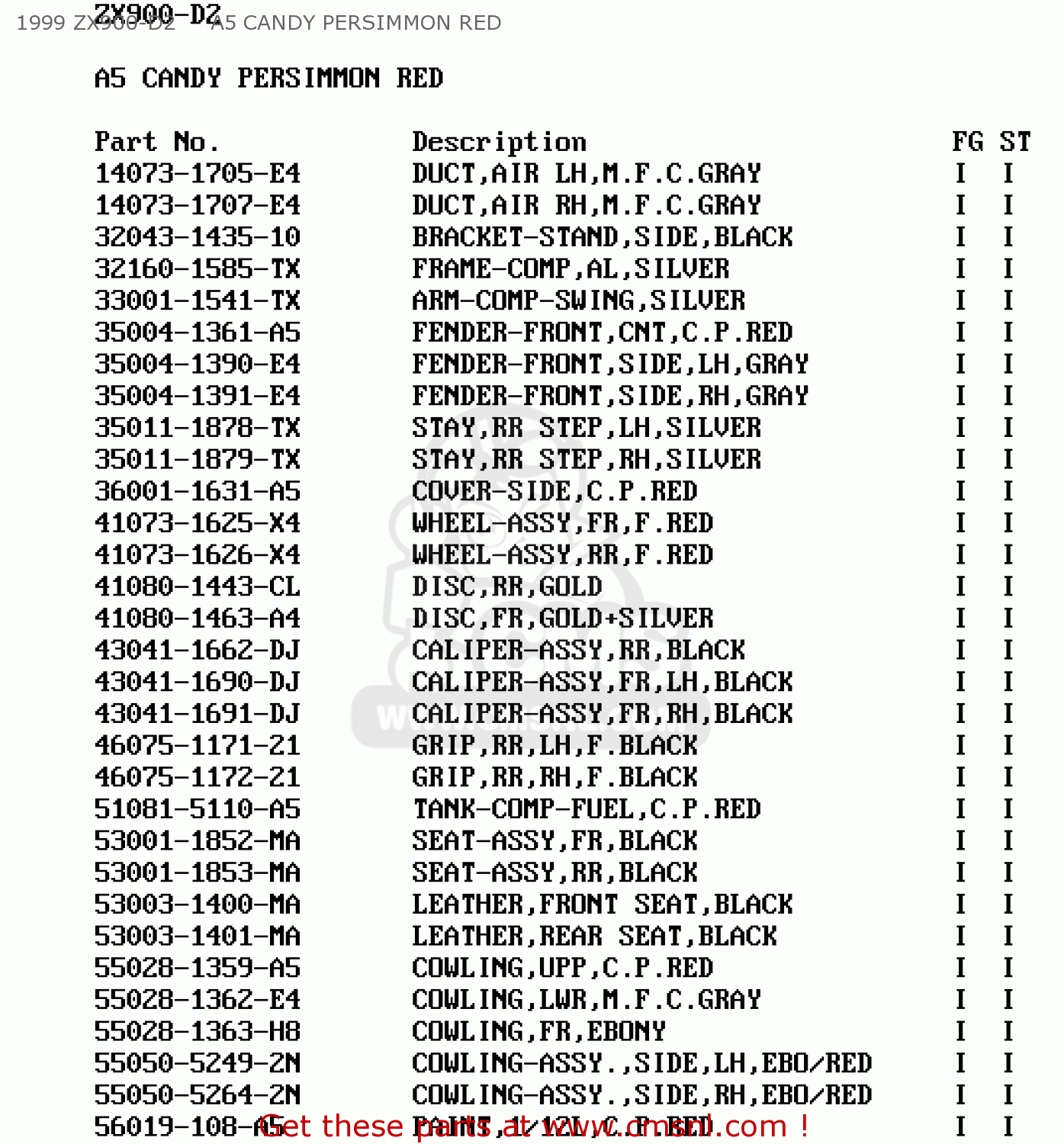1999 ZX900-D2     A5 CANDY PERSIMMON RED ZX900D1 NINJA ZX9R 1998 FG ST