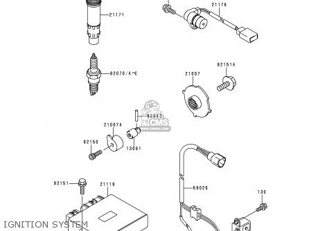 IGNITION SYSTEM - ZX900D1 NINJA ZX9R 1998 FG ST