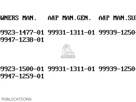 PUBLICATIONS - ZX900D1 NINJA ZX9R 1998 FG ST