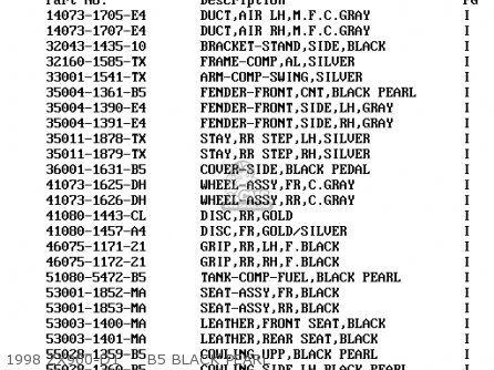 1998 ZX900-D1     B5 BLACK PEARL - ZX900D1 NINJA ZX9R 1998 FG ST