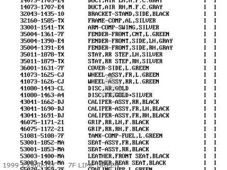 1999 ZX900-D2     7F LIME GREEN - ZX900D1 NINJA ZX9R 1998 FG ST