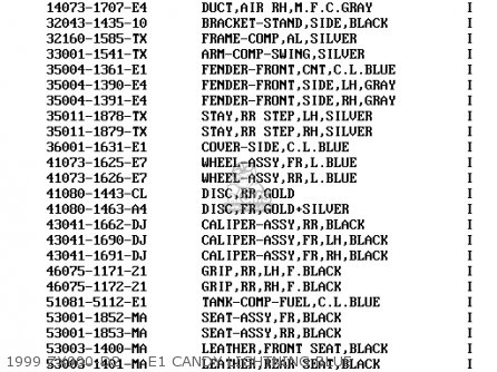 1999 ZX900-D2     E1 CANDY LIGHTNING BLUE - ZX900D1 NINJA ZX9R 1998 FG ST