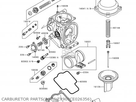 CARBURETOR PARTS(&SIM;ZX900CE026356) - ZX900D2 NINJA ZX9R 1999 FG ST